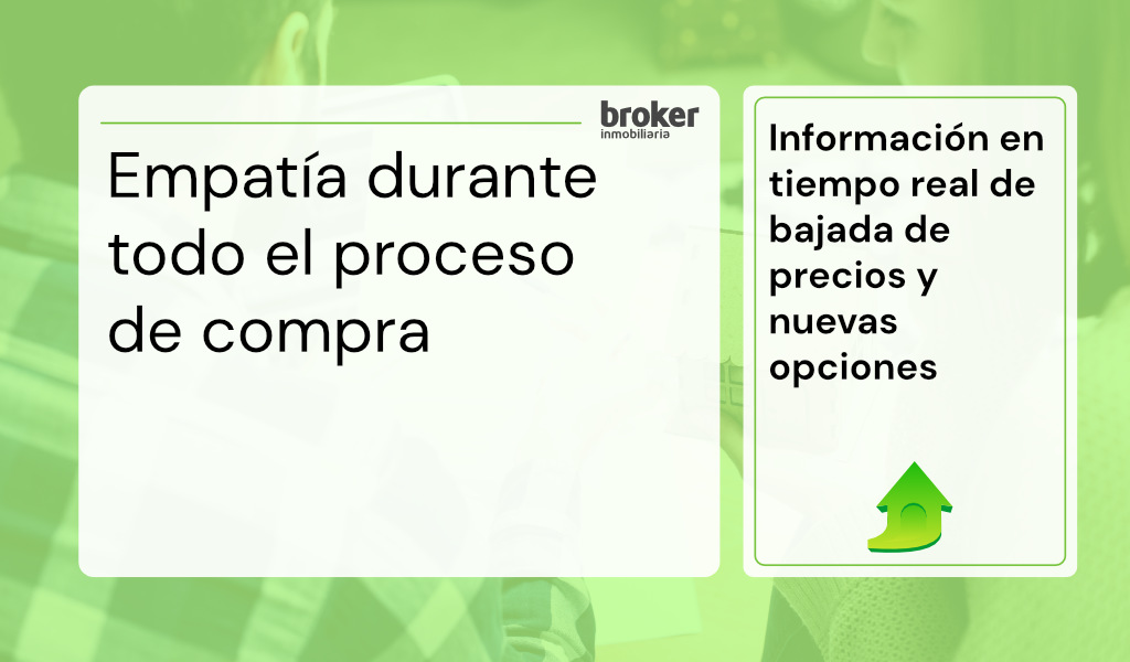 Compradores Broker 3